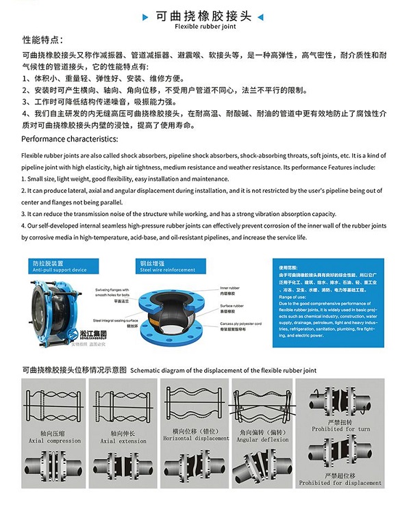 【新品】QT450球墨法兰橡胶接头